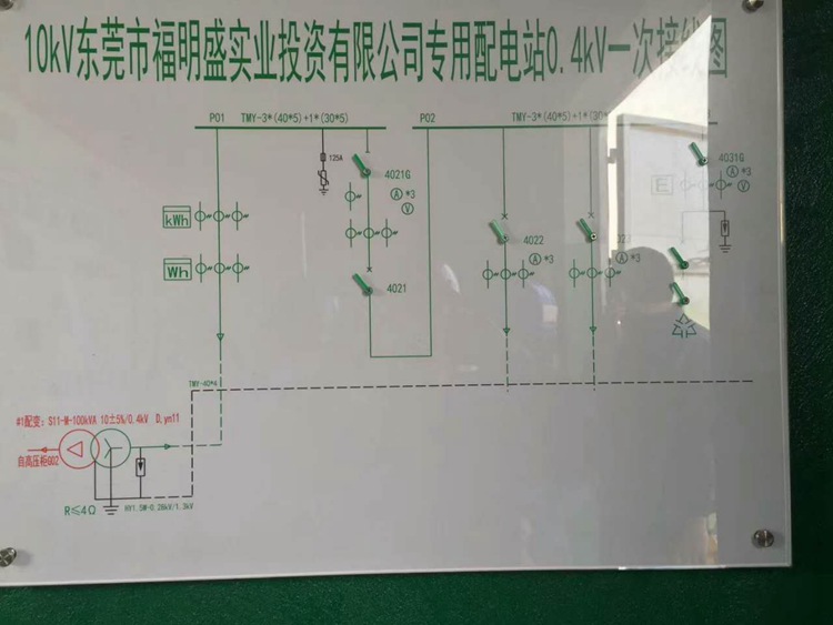 东莞东城区配电工程-福明盛实业变压器安装项目验收通电